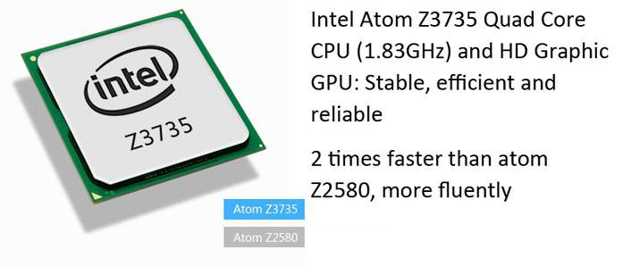 intel atom z3735f drivers